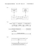 Bluetooth connection method and system diagram and image