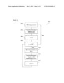 RADIO COMMUNICATION DEVICES AND METHODS FOR CONTROLLING A RADIO     COMMUNICATION DEVICE diagram and image