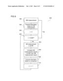 RADIO COMMUNICATION DEVICES AND METHODS FOR CONTROLLING A RADIO     COMMUNICATION DEVICE diagram and image