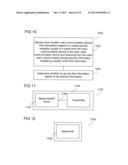 RADIO COMMUNICATION DEVICES AND METHODS FOR CONTROLLING A RADIO     COMMUNICATION DEVICE diagram and image