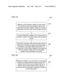 RADIO COMMUNICATION DEVICES AND METHODS FOR CONTROLLING A RADIO     COMMUNICATION DEVICE diagram and image