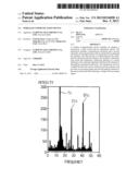 Wireless Communication Device diagram and image