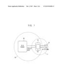 Wireless Communication Device diagram and image