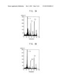 Wireless Communication Device diagram and image