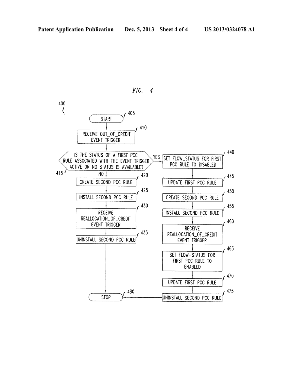 TEMPORARILY DISABLE OUT-OF-CREDIT PCC RULE - diagram, schematic, and image 05