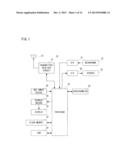 MOBILE TERMINAL AND LOCKED STATE CANCELLING METHOD diagram and image