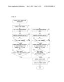 MOBILE TERMINAL AND LOCKED STATE CANCELLING METHOD diagram and image