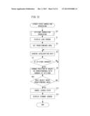 MOBILE TERMINAL AND LOCKED STATE CANCELLING METHOD diagram and image