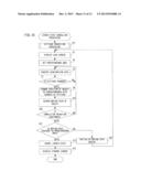 MOBILE TERMINAL AND LOCKED STATE CANCELLING METHOD diagram and image