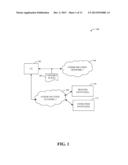 ANONYMOUS CUSTOMER REFERENCE CLIENT diagram and image