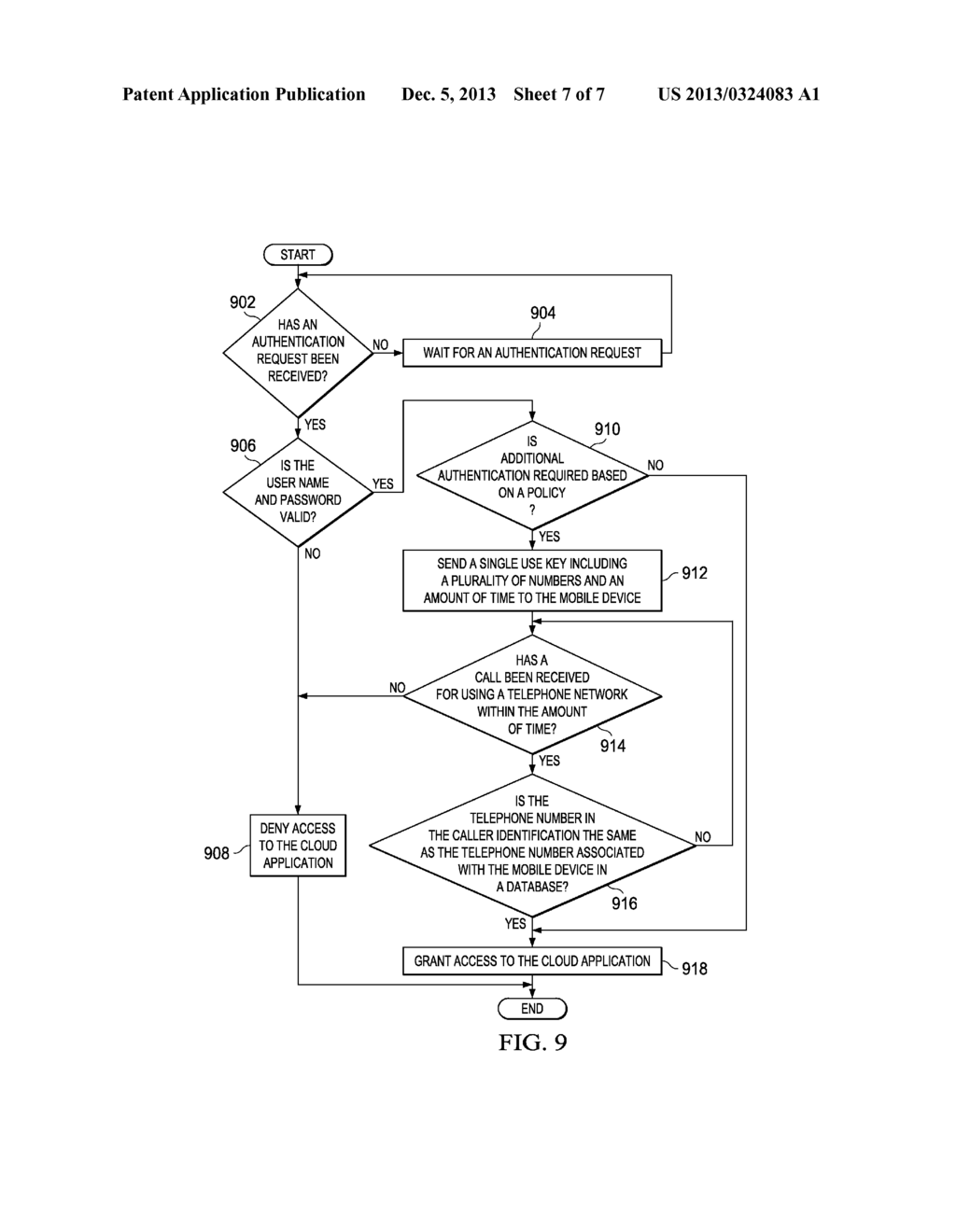 Authentication Request Management - diagram, schematic, and image 08