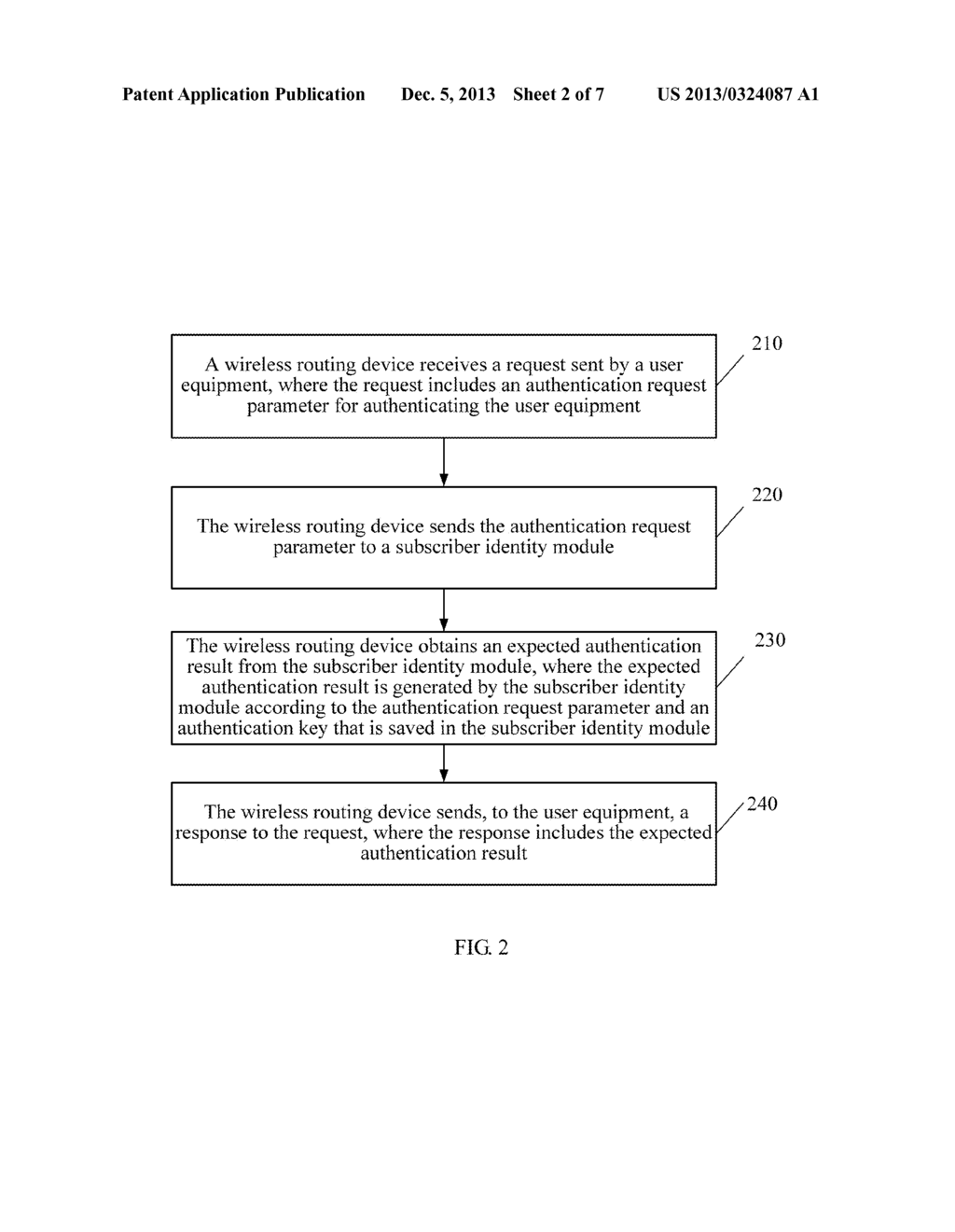 Method for Implementing WiFi Communication, User Equipment and Wireless     Routing Device - diagram, schematic, and image 03