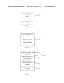 OPTIONS PRESENTED ON A DEVICE OTHER THAN ACCEPT AND DECLINE FOR AN     INCOMING CALL diagram and image