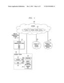 Method And Apparatus For Controlling A Network Device diagram and image