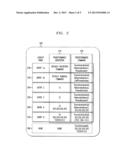 Method And Apparatus For Controlling A Network Device diagram and image