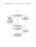 Method And Apparatus For Controlling A Network Device diagram and image