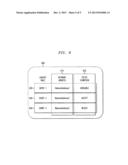 Method And Apparatus For Controlling A Network Device diagram and image