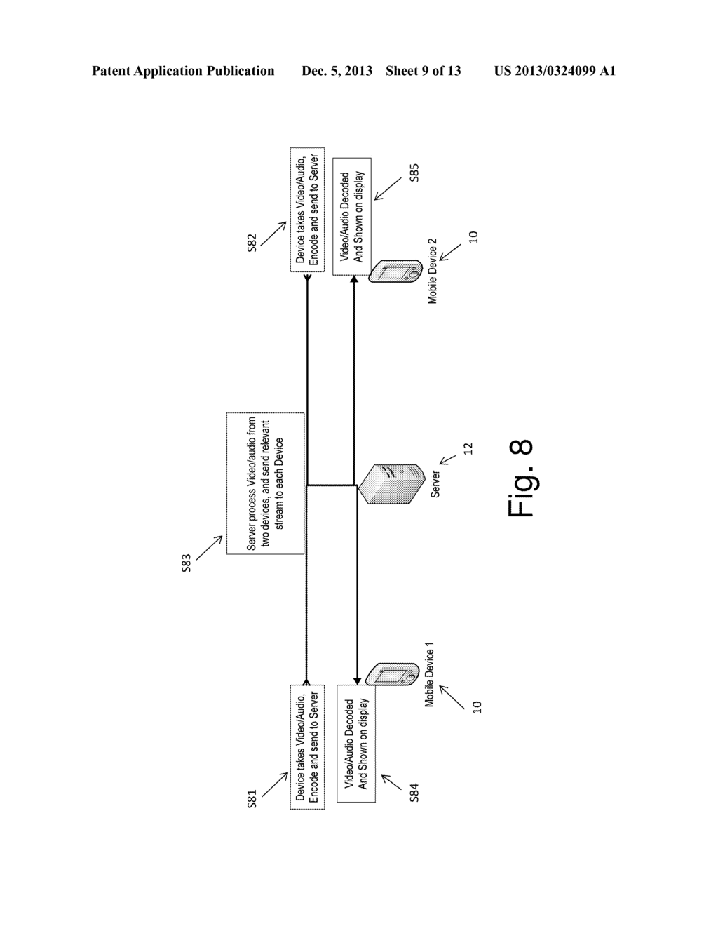 System and Method for Running Mobile Devices in the Cloud - diagram, schematic, and image 10