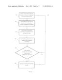 METHOD OF PROCESSING NETWORK CONFIGURATION DATA diagram and image