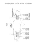 METHOD OF BARRING NETWORK ACCESS IN MOBILE DEVICE, MOBILE DEVICE, AND     PROCESSOR USED IN MOBILE DEVICE diagram and image