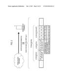 METHOD OF BARRING NETWORK ACCESS IN MOBILE DEVICE, MOBILE DEVICE, AND     PROCESSOR USED IN MOBILE DEVICE diagram and image