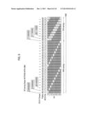 METHOD OF BARRING NETWORK ACCESS IN MOBILE DEVICE, MOBILE DEVICE, AND     PROCESSOR USED IN MOBILE DEVICE diagram and image