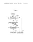 METHOD OF BARRING NETWORK ACCESS IN MOBILE DEVICE, MOBILE DEVICE, AND     PROCESSOR USED IN MOBILE DEVICE diagram and image