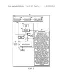 METHOD AND APPARATUS FOR CONTROLLING NETWORK SELECTION diagram and image