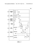 METHOD AND APPARATUS FOR CONTROLLING NETWORK SELECTION diagram and image