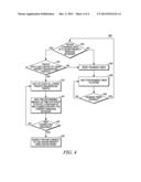 METHOD AND APPARATUS FOR CONTROLLING NETWORK SELECTION diagram and image