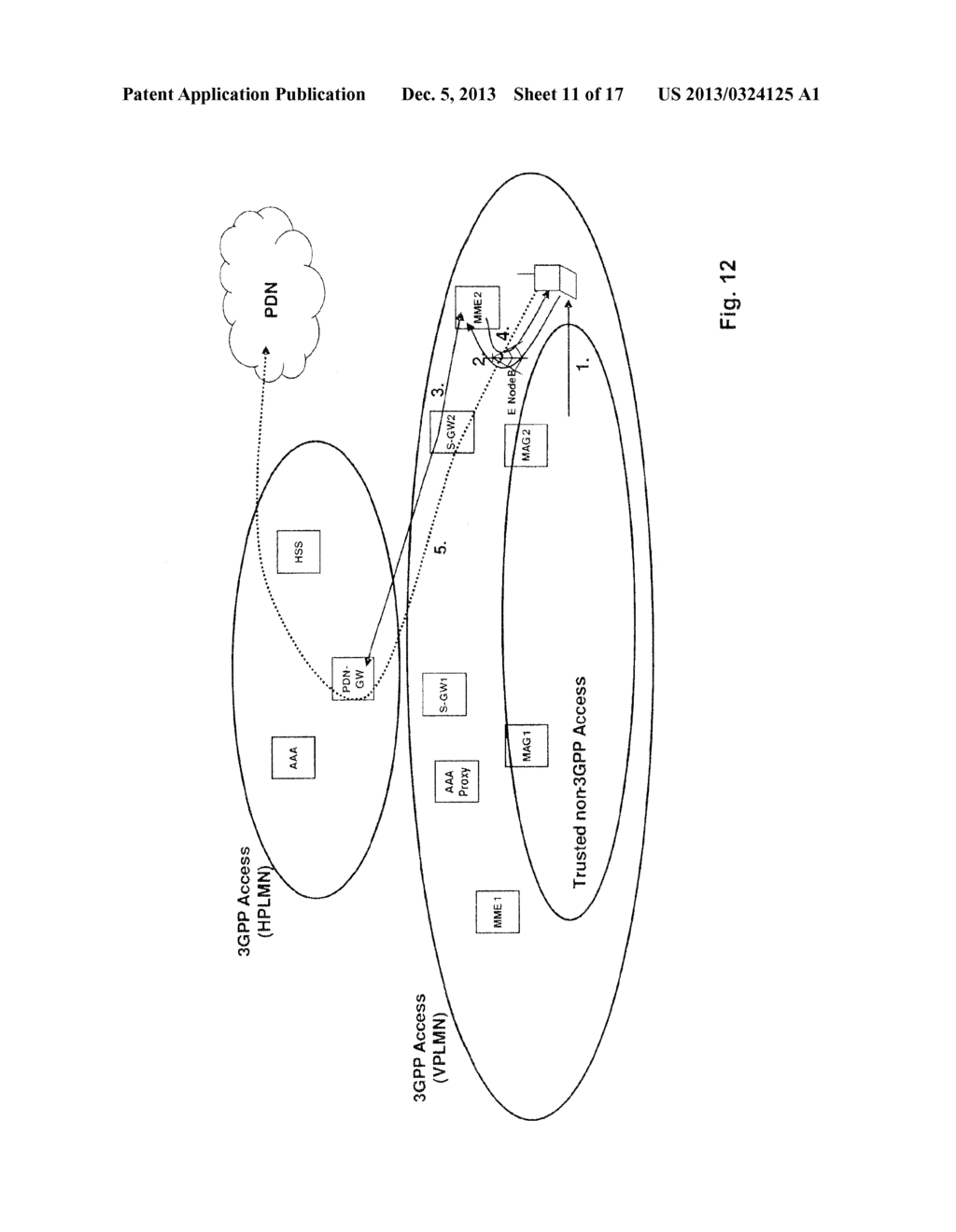 NON-3GPP TO 3GPP NETWORK HANDOVER OPTIMIZATIONS - diagram, schematic, and image 12