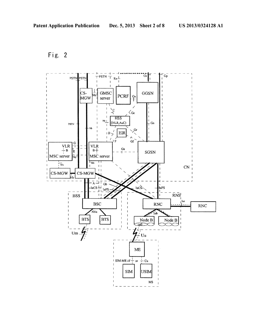 SLEEPING CORE NETWORK NODES FOR ENERGY SAVING IN 3G NETWORKS - diagram, schematic, and image 03