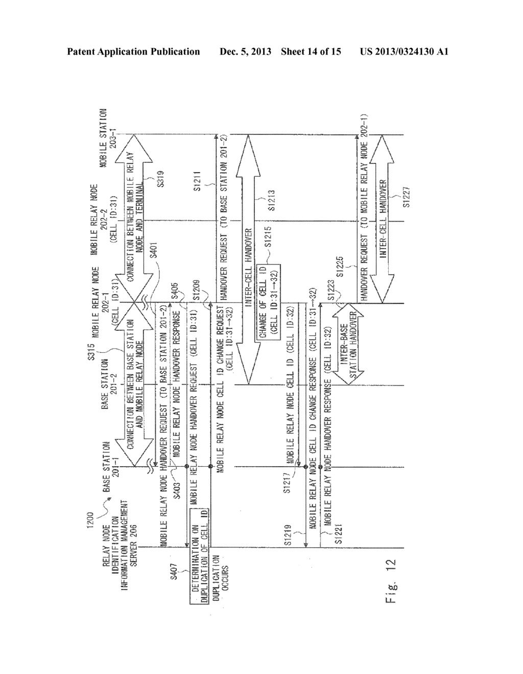 MOBILE COMMUNICATION SYSTEM AND RELAY NODE CONTROL METHOD, RELAY NODE     MANAGEMENT DEVICE AND CONTROL METHOD THEREOF, AND NON-TRANSITORY COMPUTER     READABLE MEDIUM STORING CONTROL PROGRAM - diagram, schematic, and image 15