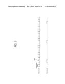 APPARATUS AND METHOD FOR TRANSMITTING CHANNEL STATE INFORMATION IN     WIRELESS COMMUNICATION SYSTEM diagram and image