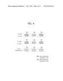 APPARATUS AND METHOD FOR TRANSMITTING CHANNEL STATE INFORMATION IN     WIRELESS COMMUNICATION SYSTEM diagram and image