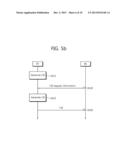 APPARATUS AND METHOD FOR TRANSMITTING CHANNEL STATE INFORMATION IN     WIRELESS COMMUNICATION SYSTEM diagram and image