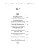 APPARATUS AND METHOD FOR TRANSMITTING CHANNEL STATE INFORMATION IN     WIRELESS COMMUNICATION SYSTEM diagram and image