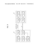 APPARATUS AND METHOD FOR TRANSMITTING CHANNEL STATE INFORMATION IN     WIRELESS COMMUNICATION SYSTEM diagram and image