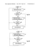 Apparatus and Method for Controlling Wireless Downlink and Uplink     Transmission diagram and image