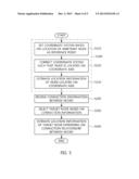 LOCATION ESTIMATION APPARATUS AND METHOD diagram and image