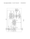 LOCATION ESTIMATION APPARATUS AND METHOD diagram and image