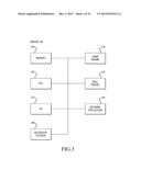 SYSTEMS, METHODS, APPARATUS AND COMPUTER-READABLE MEDIUMS FOR ON-LINE     GAMING diagram and image