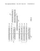 SYSTEMS, METHODS, APPARATUS AND COMPUTER-READABLE MEDIUMS FOR ON-LINE     GAMING diagram and image