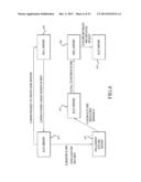 SYSTEMS, METHODS, APPARATUS AND COMPUTER-READABLE MEDIUMS FOR ON-LINE     GAMING diagram and image