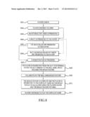 SYSTEMS, METHODS, APPARATUS AND COMPUTER-READABLE MEDIUMS FOR ON-LINE     GAMING diagram and image