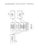 SYSTEMS, METHODS, APPARATUS AND COMPUTER-READABLE MEDIUMS FOR ON-LINE     GAMING diagram and image