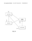 SYSTEMS, METHODS, APPARATUS AND COMPUTER-READABLE MEDIUMS FOR ON-LINE     GAMING diagram and image