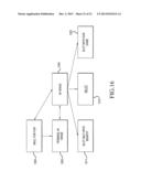 SYSTEMS, METHODS, APPARATUS AND COMPUTER-READABLE MEDIUMS FOR ON-LINE     GAMING diagram and image