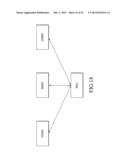 SYSTEMS, METHODS, APPARATUS AND COMPUTER-READABLE MEDIUMS FOR ON-LINE     GAMING diagram and image