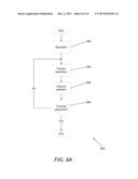 SUBSTITUTION HYBRID GAMES diagram and image